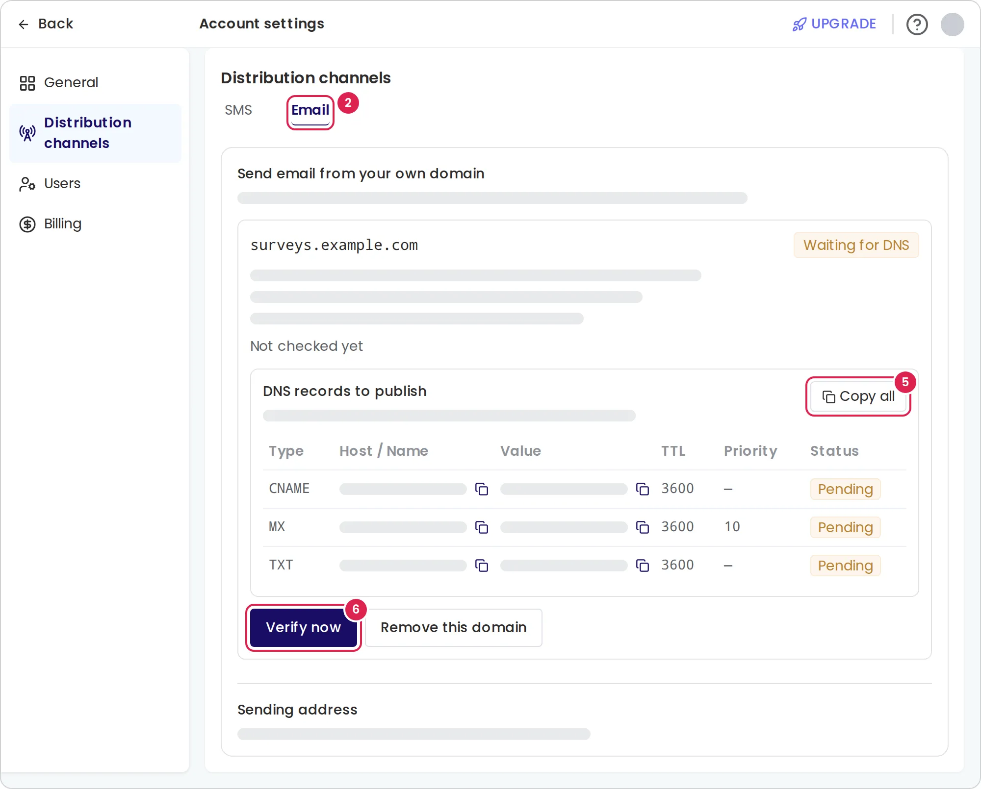 Sketch of the email tab in the account settings, with a domain that is waiting for its DNS records. Marker 2 is on the email tab. Marker 5 is on the button that copies all the records, above the table of records. Marker 6 is on the button that checks the records at once. The section for the sending address is below.