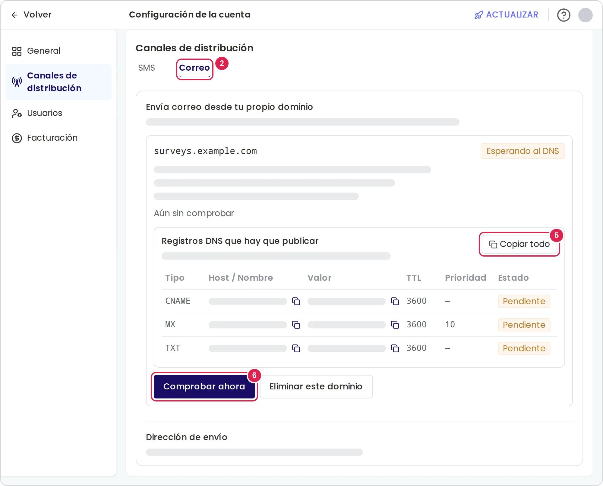 Boceto de la pestaña de correo de la configuración de la cuenta, con un dominio que espera sus registros DNS. El marcador 2 está en la pestaña de correo. El marcador 5 está en el botón que copia todos los registros, encima de la tabla de registros. El marcador 6 está en el botón que comprueba los registros en el momento. Debajo está la sección de la dirección de envío.