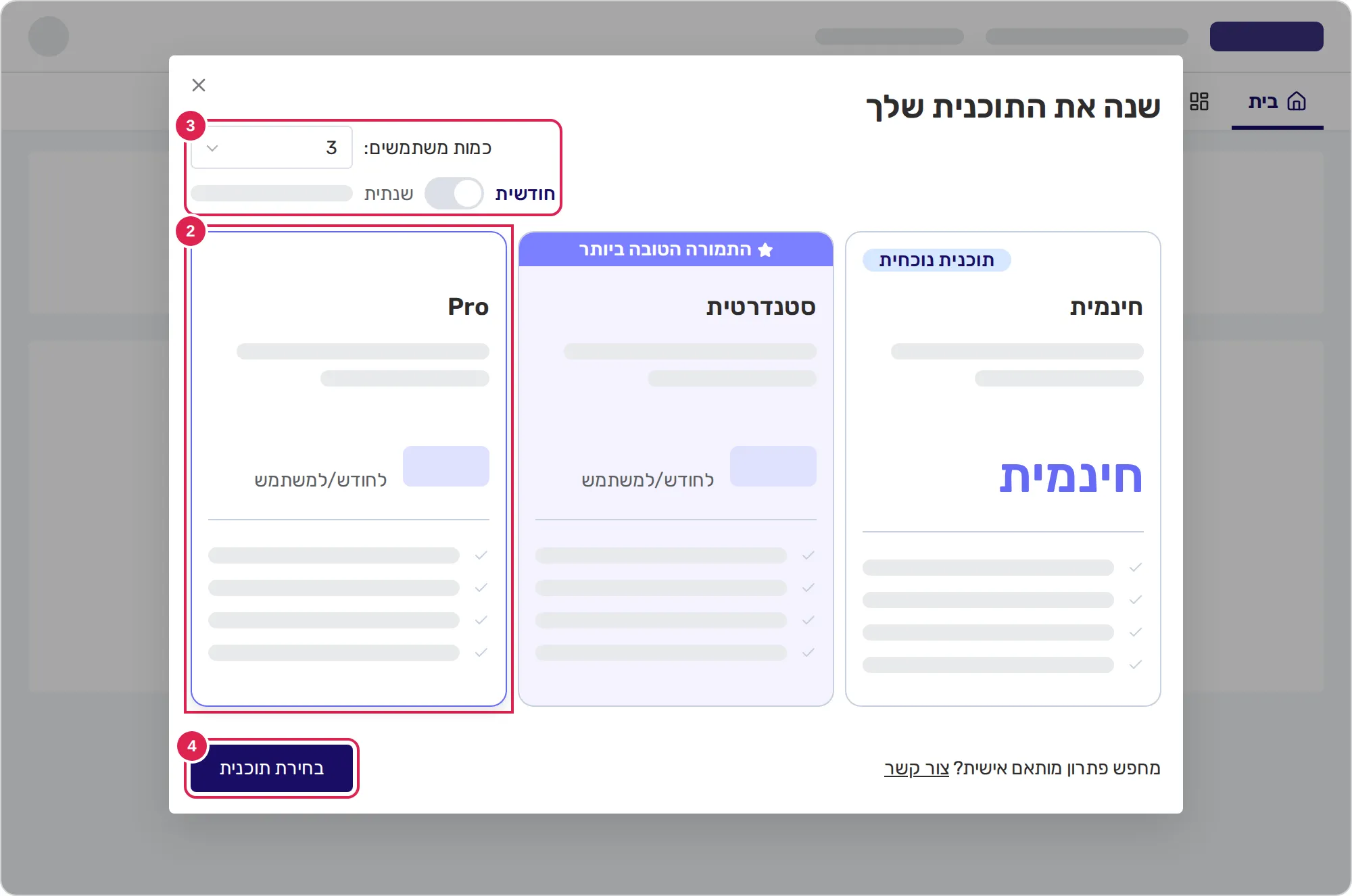 סקיצה של החלון לשינוי החבילה, עם שלושת כרטיסי החבילות. סימון 2 נמצא על הכרטיס השלישי, שנבחר. סימון 3 נמצא על מספר המשתמשים ועל המתג בין חיוב חודשי לחיוב שנתי, למעלה משמאל. סימון 4 נמצא על הכפתור שבוחר את החבילה, למטה משמאל.