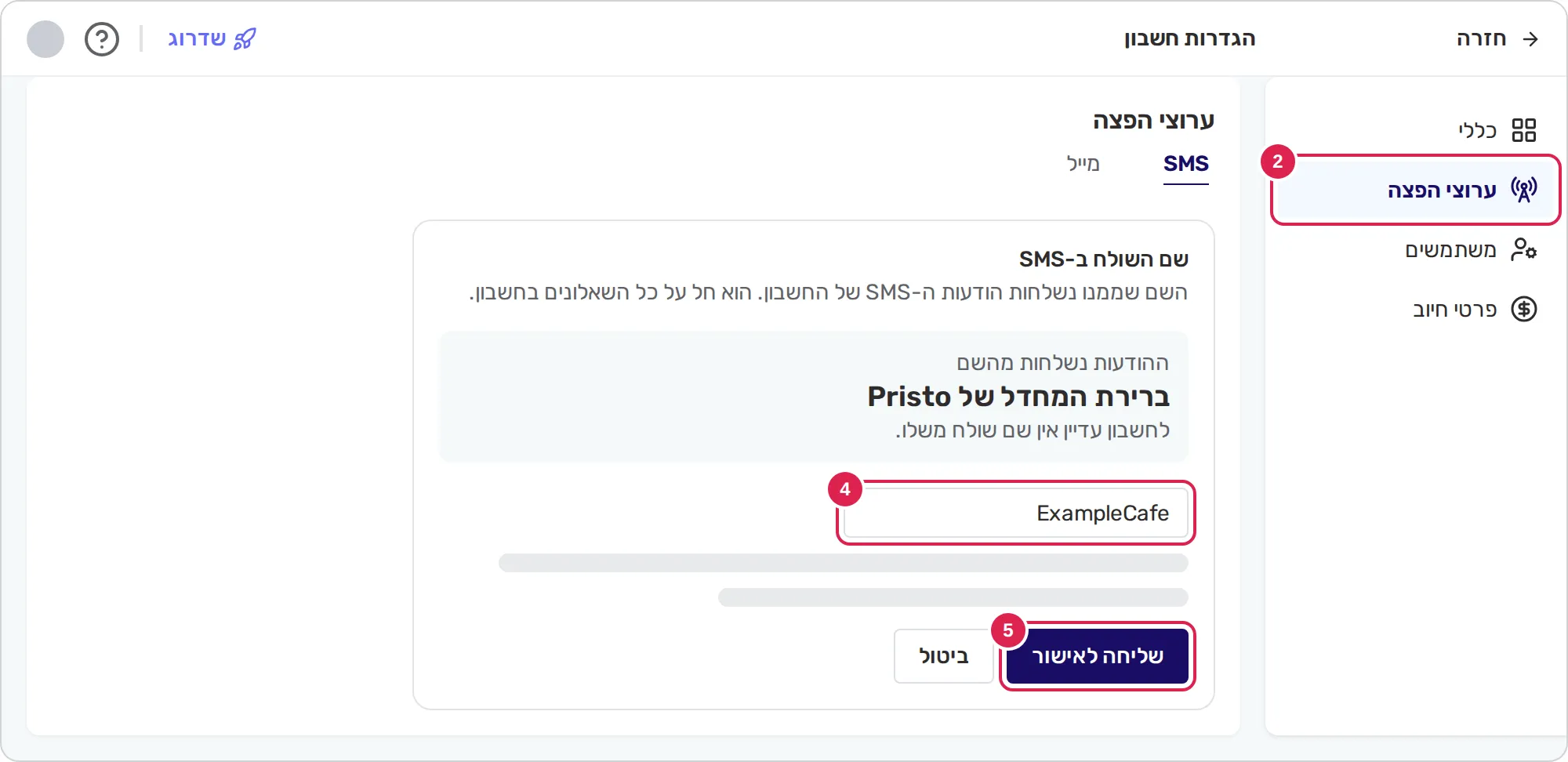 סקיצה של לשונית ה-SMS בהגדרות החשבון, בזמן בקשה לשם שולח. סימון 2 נמצא על הפריט של ערוצי ההפצה, בתפריט מימין. סימון 4 נמצא על התיבה שבה מקלידים את השם. סימון 5 נמצא על הכפתור ששולח את השם לאישור.