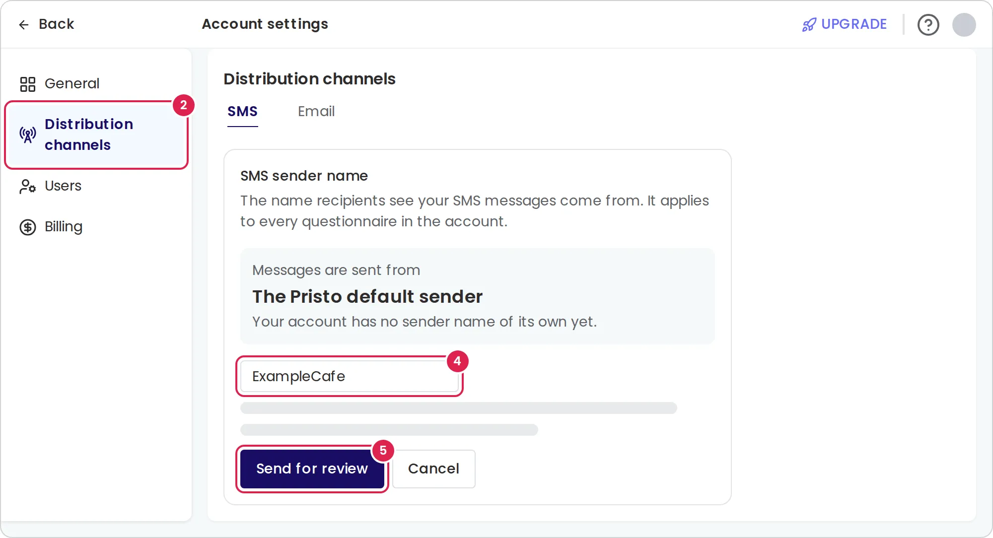 Sketch of the SMS tab in the account settings while you request a sender name. Marker 2 is on the distribution channels item in the menu on the left. Marker 4 is on the box where you type the name. Marker 5 is on the button that sends the name for review.