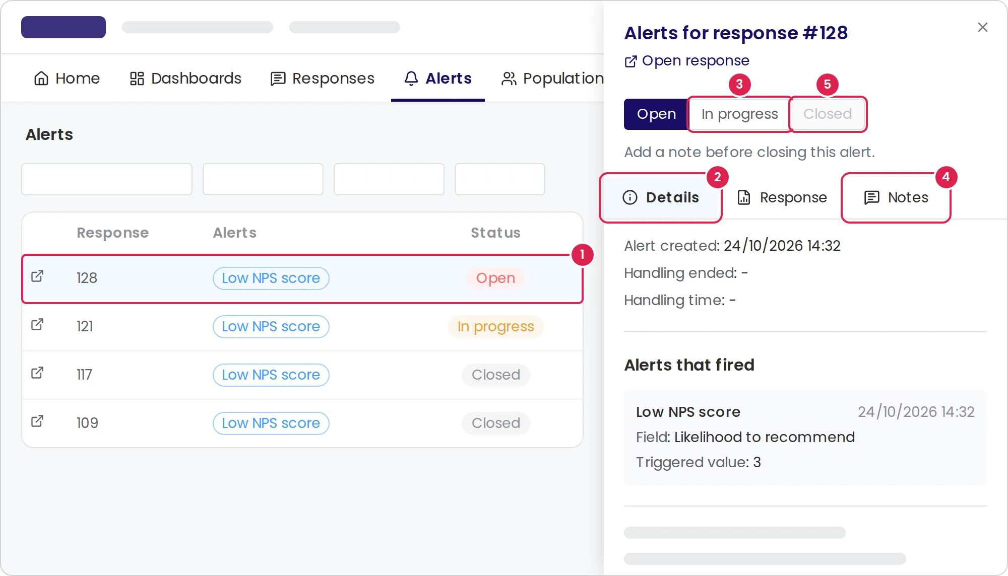 Sketch of the Alerts page with an alert open in the side panel on the right. Marker 1 is on the selected alert's row. In the panel, marker 2 is on the details tab, marker 3 on the in-progress status button, marker 4 on the notes tab and marker 5 on the closed status button, which stays disabled until the alert has a note.
