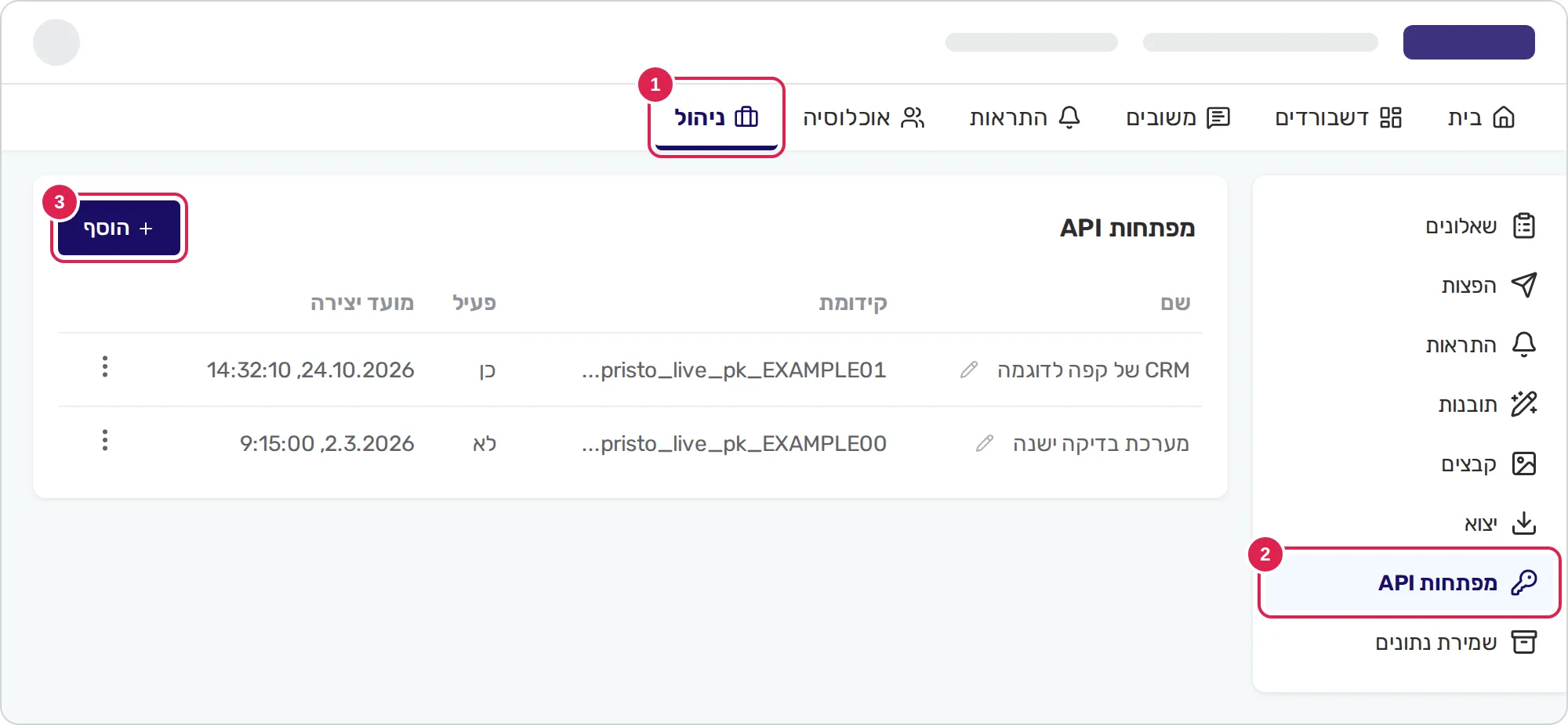 סקיצה של הדף שמציג את מפתחות ה-API של התוכנית. סימון 1 נמצא על לשונית הניהול בתפריט הראשי, סימון 2 על הפריט של מפתחות ה-API בתפריט הצד, וסימון 3 על הכפתור שמוסיף מפתח, בפינה השמאלית העליונה. בכל שורה מופיעים שם המפתח, התווים הראשונים שלו, אם הוא פעיל ומתי נוצר, ובסוף השורה יש תפריט.
