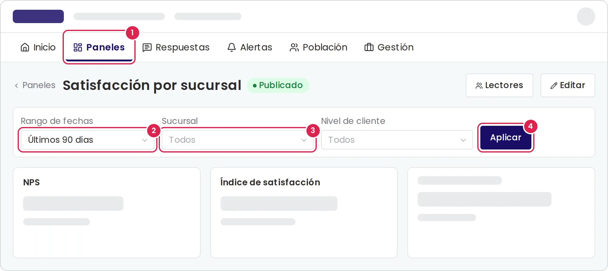 Boceto de un panel publicado con su barra de filtros. El marcador 1 está en la pestaña que abre los paneles. El marcador 2 está en la lista del rango de fechas. El marcador 3 está en la lista de valores del primer atributo. El marcador 4 está en el botón que aplica los filtros, al final de la barra.