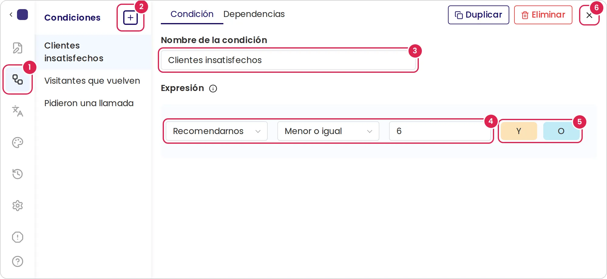 Boceto del panel de condiciones del editor de formularios, abierto sobre el editor. El marcador 1 está en el botón de condiciones del menú lateral. El marcador 2 está en el botón con el signo más, arriba de la lista de condiciones. El marcador 3 está en el nombre de la condición. El marcador 4 está en la fila con la pregunta, el operador y el valor. El marcador 5 está en los botones que agregan una regla, al final de la fila. El marcador 6 está en el botón que cierra el panel, arriba a la derecha.