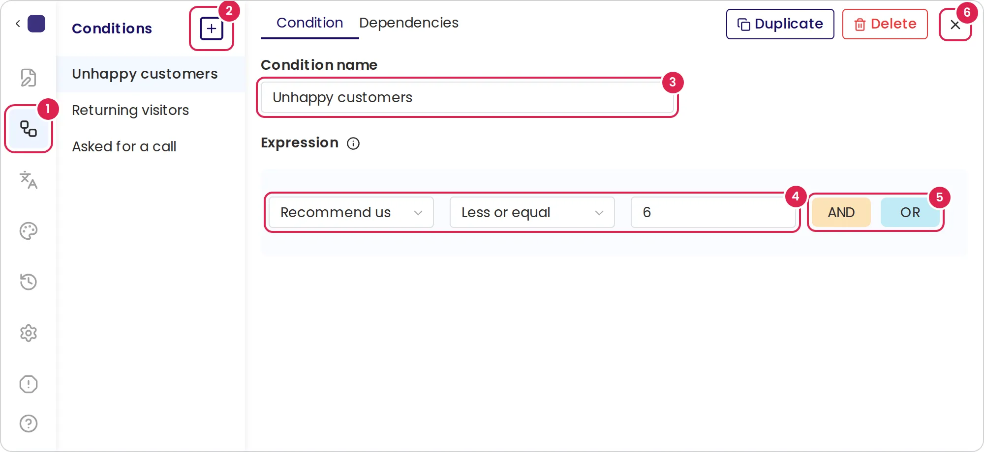 Sketch of the conditions panel of the form builder, open over the editor. Marker 1 is on the conditions button in the side menu. Marker 2 is on the plus button at the top of the list of conditions. Marker 3 is on the name of the condition. Marker 4 is on the row with the question, the operator and the value. Marker 5 is on the buttons that add a rule, at the end of the row. Marker 6 is on the button that closes the panel, at the top right.