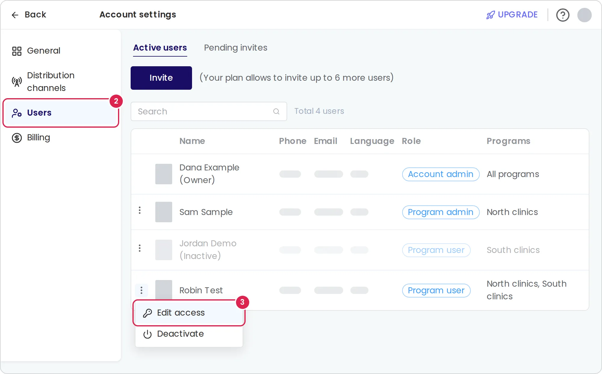 Sketch of the users page in account settings. Marker 2 is on the users item in the side menu. Marker 3 is on the option that edits a user's access, in the open three-dot menu at the start of the last row. The table shows each user's role and programs, and the deactivated user is dimmed.